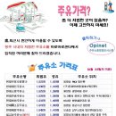 6월25일 흥덕구 주유소가격 정보공유 이미지