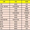 2023년 내년부터 달라지는 대체공휴일 확대 이미지