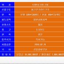 시우부동산공인중개사사무소 이미지