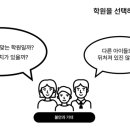 라임영어학원 이미지