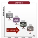 중부-현장-중부-1800 | 인테리어 단열재 종류 - 발코니 확장할 때 모르면 과태료 위험!