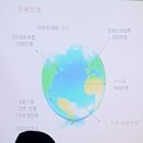 정왕3동 행정복지센터 이미지