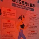 바이오포톤 네이버블로그