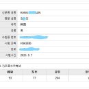 중국어 이미지