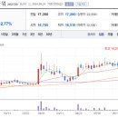 (주)지투소프트 이미지