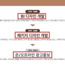 대경홍삼