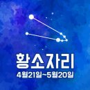 3월 17일 목요일 별자리 운세 이미지