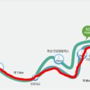 국토종주자전거길1-115 이미지