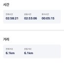 서울특별시산악연맹 이미지