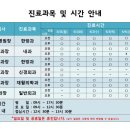 연세모아요양병원 이미지