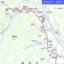 영남알프스 둘레길 이미지