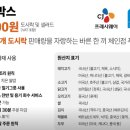 푸드박스 금천점 이미지