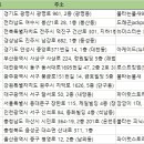 양산박 게임장 이미지