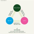 주식회사 카카오 이미지