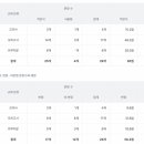 계양고등학교 이미지