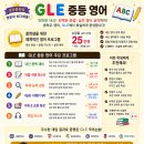 지엘이스파이어스국어영어전문학원