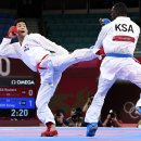 2026년 세계 최고의 격투 스포츠 10선: 놀라운 순위 공개 이미지