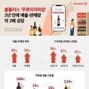 홈플러스(주) 이미지