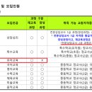 영남대학교 교육대학원 이미지