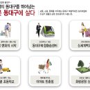 동원할인마트 이미지
