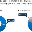 팀 051 이미지