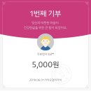 슬리핑포레스트