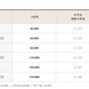 (주)태영레져 이미지