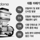 대동인력개발 - 동구 대흥로 211-1 | 대동인력개발