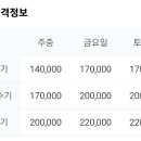 진밭매점