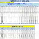 준영메디칼 이미지