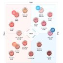 청담화장품 - 창원시 마산회원구 양덕북4길 67 | 청담화장품