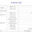 케이제이인터내셔날 이미지