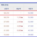 토마토키즈리움어린이집 네이버블로그