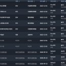 와이바이오로직스 상장 승인 이미지