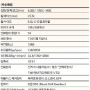 티디아이디자인