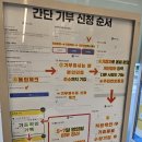 [대구 달서구]굿윌스토어 밀알 월성점 헌옷 기부후기& 기부방법 총정리