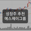 에스제이마스터 이미지