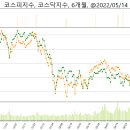 세원엔지니어링 이미지