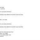뇨미투어 이미지