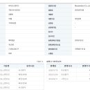 미라인화장품