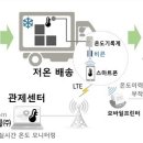 앤에스통신 이미지