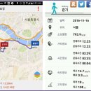 동작충효길 3코스 한강나들길 이미지