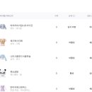 메타버스탑승하기 이미지