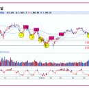 지수안전상사 이미지