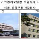정동에너지