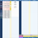 ＜ 07월 20일 HLB 마감코멘트 ＞ 이미지