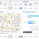 옵티마사과약국 이미지