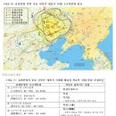 홍산건설(주) - 17247 | (6) 고고학 발굴의 요하문명, 홍산문화와 관련된 단군조선 단군신화