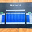 SKON(스콘) 2관 이미지