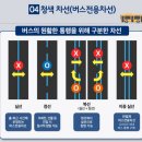 초보운전 점선과 실선이해 이미지